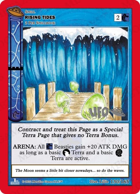 Rising Tides