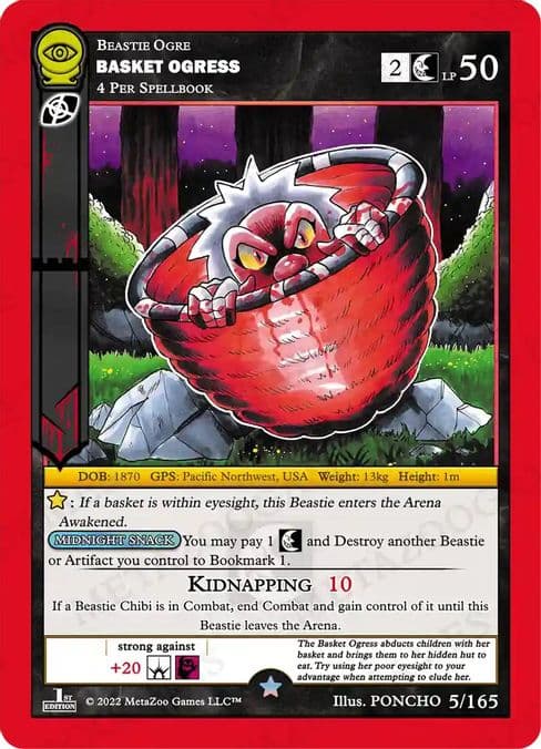 Basket Ogress