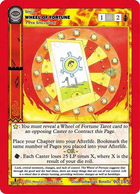 Wheel of Fortune