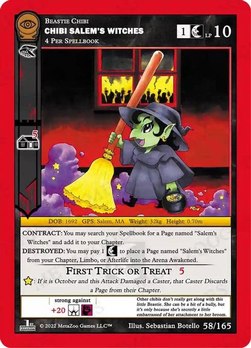 Chibi Salem's Witches