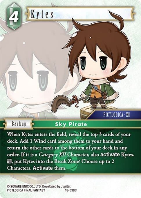 Kytes