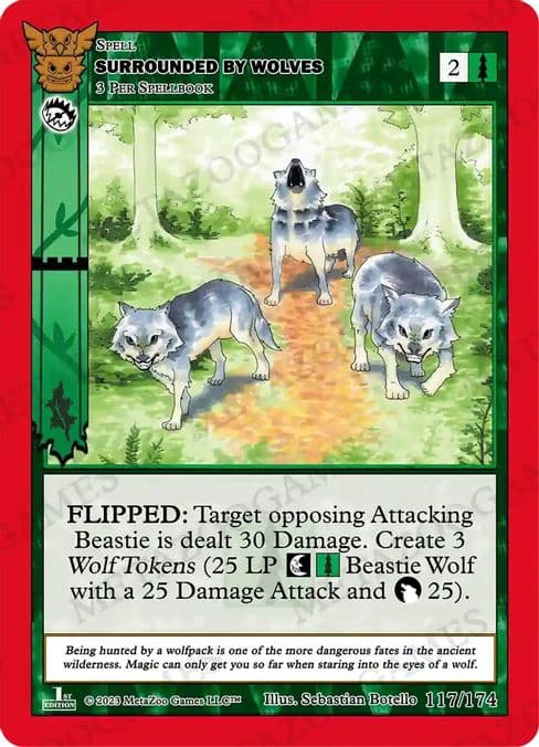 Surrounded By Wolves