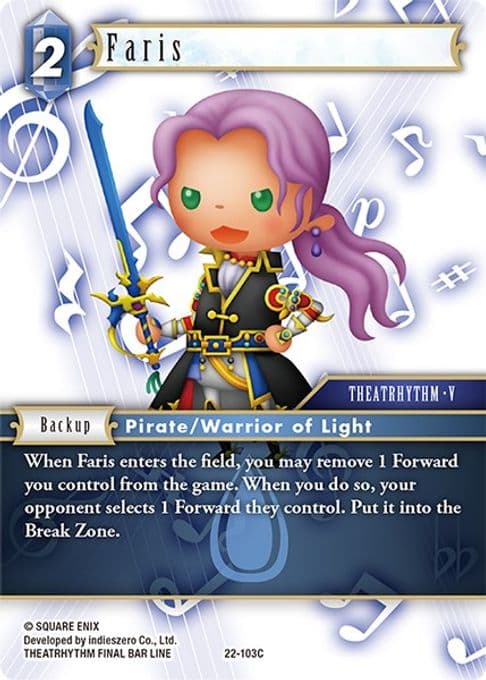 Faris
