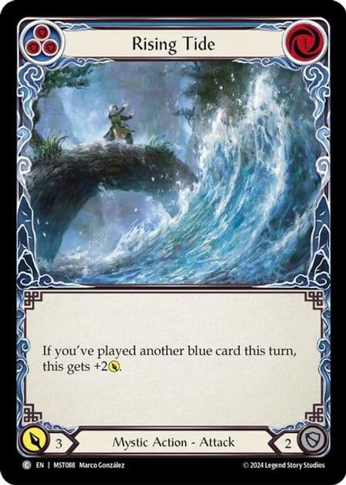 Rising Tide