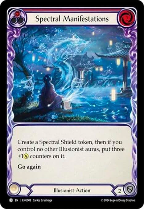 Spectral Manifestations