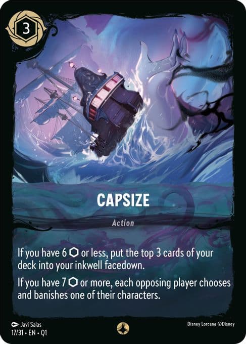 Capsize