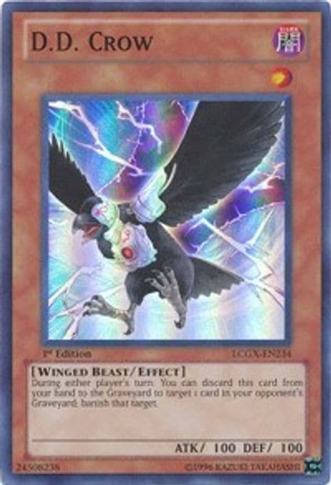 D.D. Crow