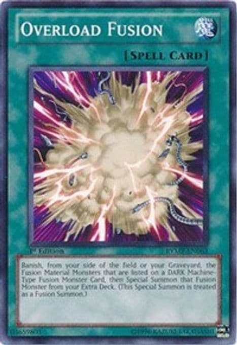 Overload Fusion