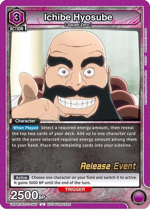 Ichibe Hyosube