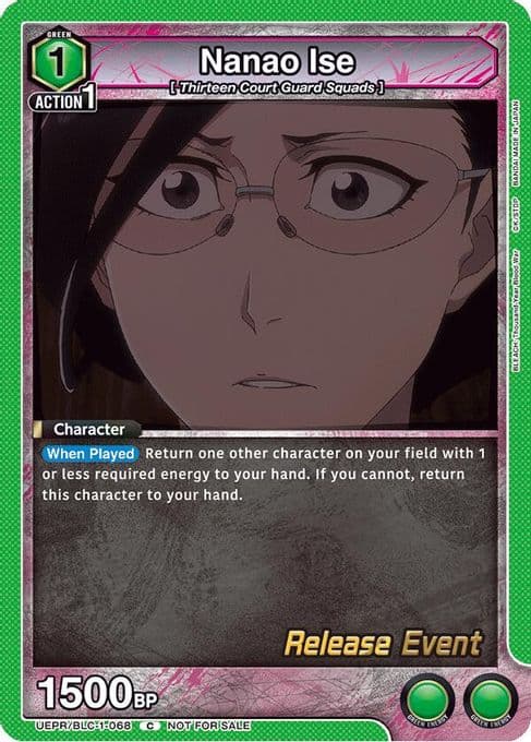 Nanao Ise