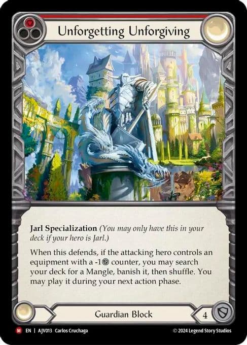 Unforgetting Unforgiving