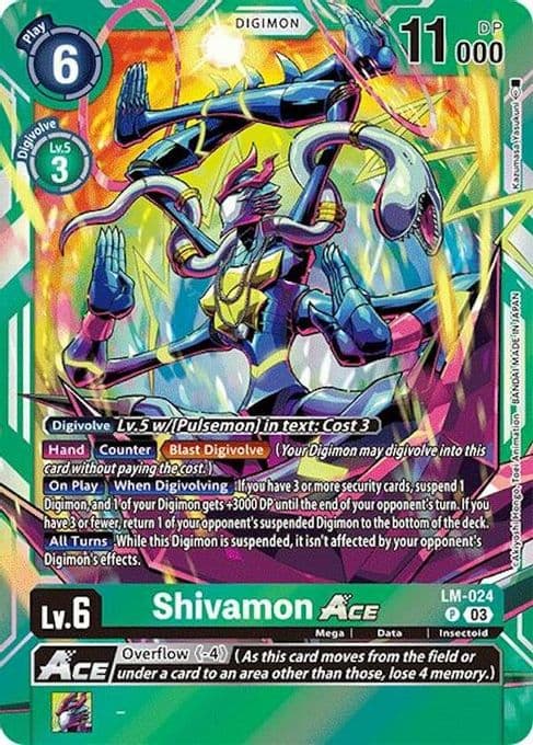 Shivamon ACE