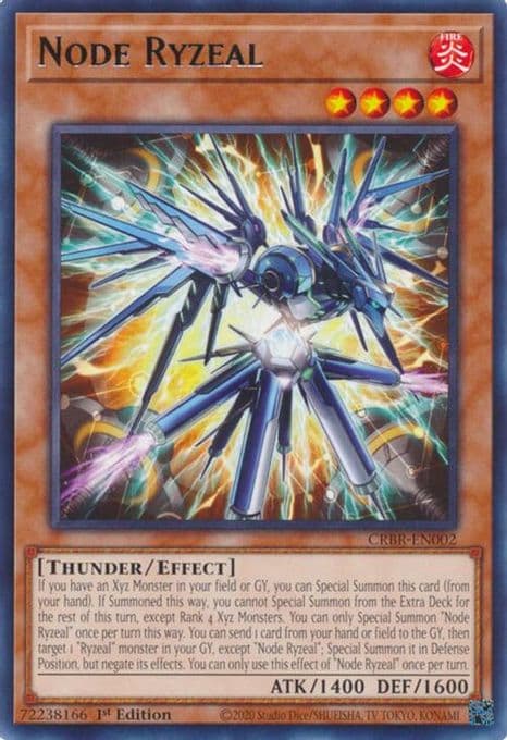 Node Ryzeal