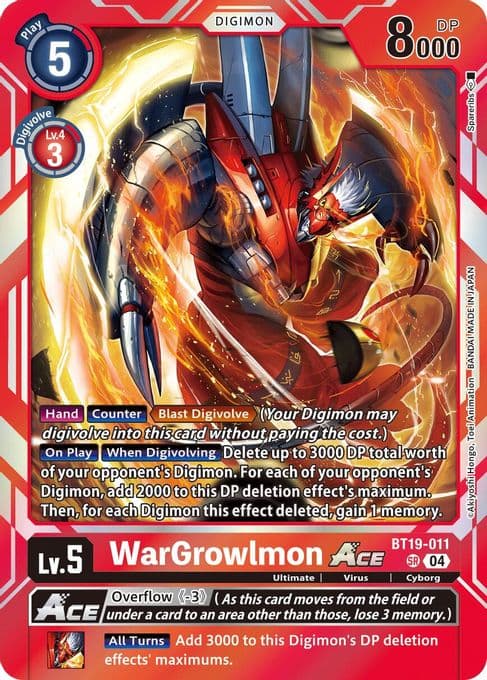 WarGrowlmon ACE