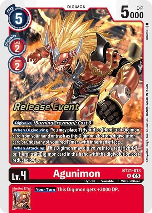 Agunimon
