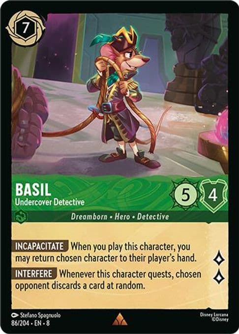 Basil - Undercover Detective
