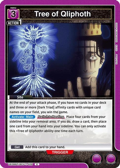 Tree of Qliphoth