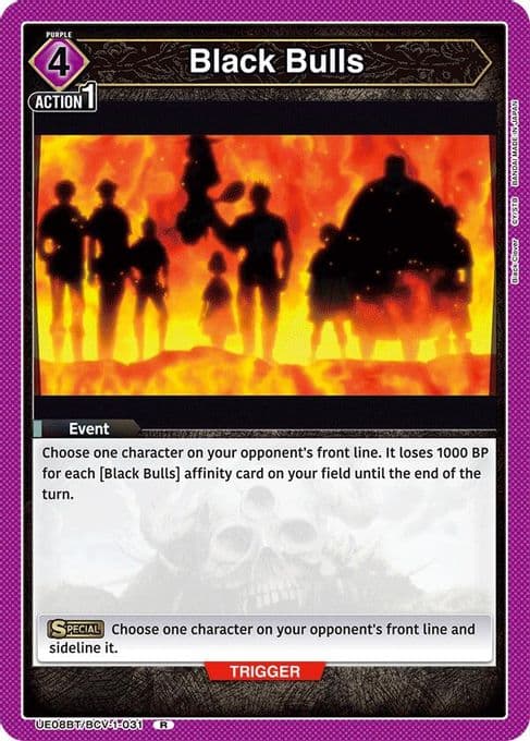 Black Bulls