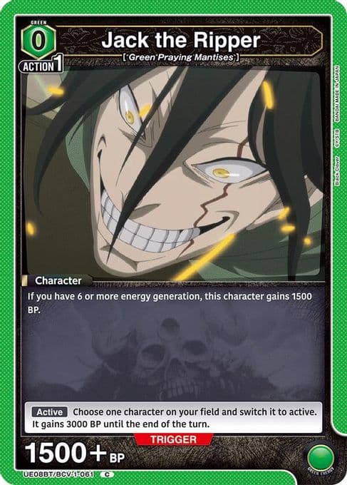 Jack the Ripper