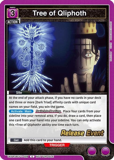 Tree of Qliphoth