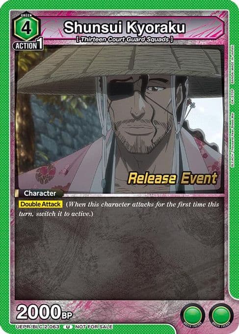 Shunsui Kyoraku