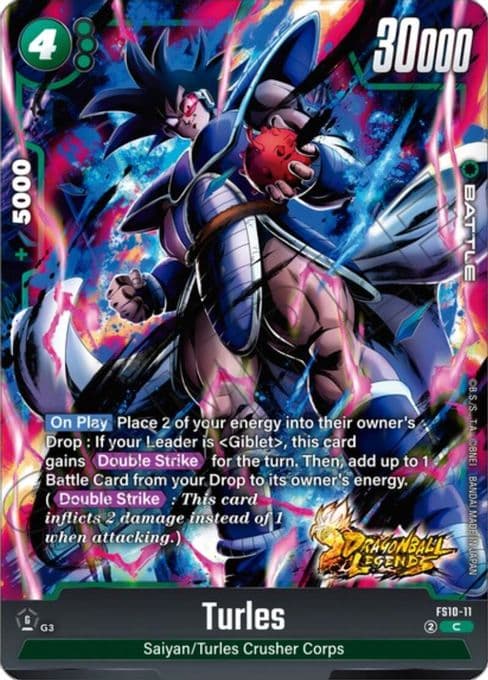 Turles