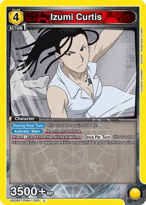 Izumi Curtis