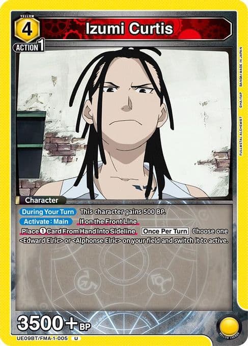 Izumi Curtis (005)