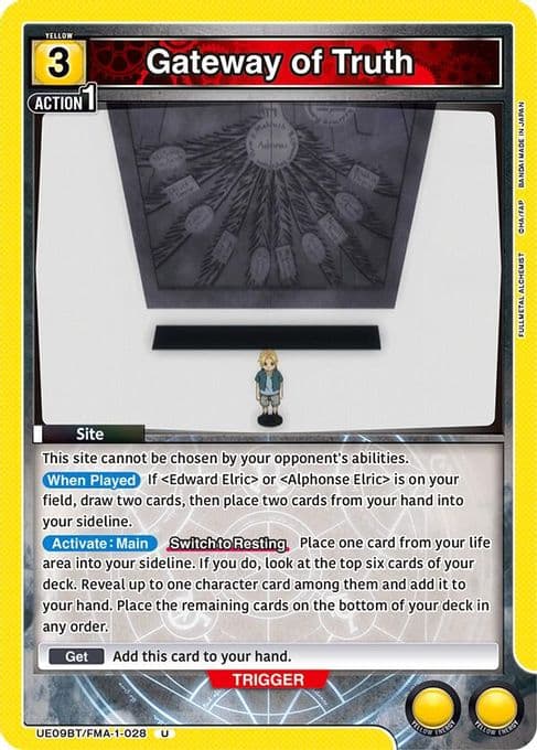 Gateway of Truth