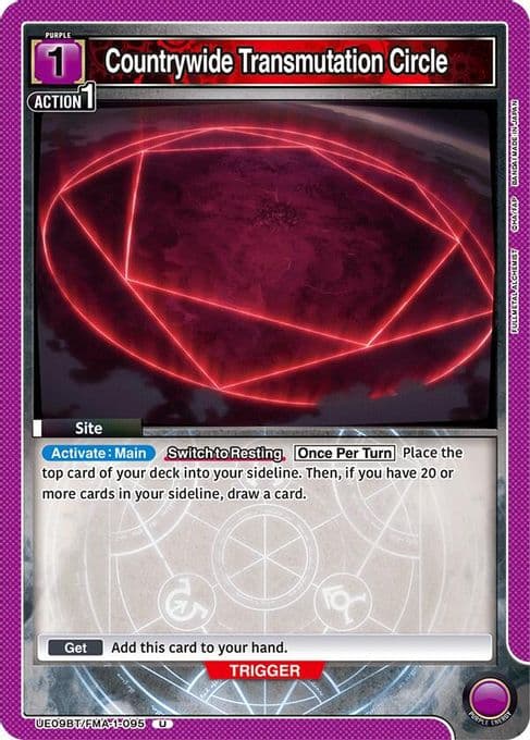 Countrywide Transmutation Circle