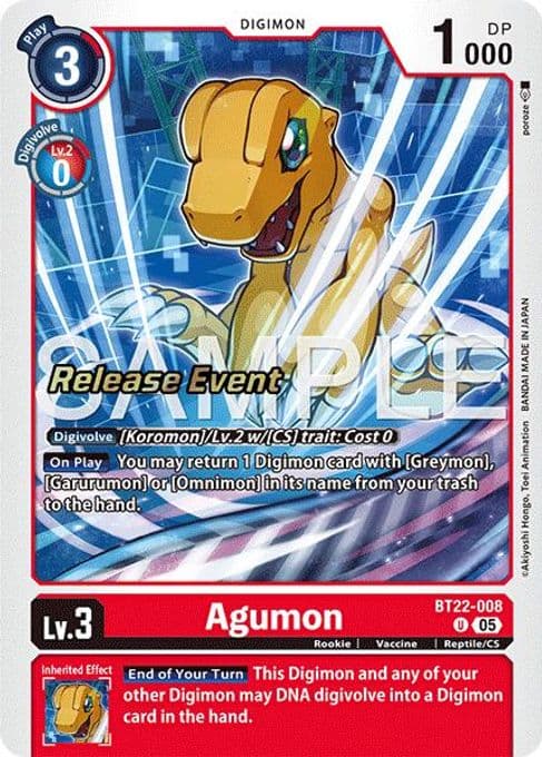 Agumon