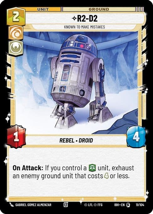 R2-D2 - Known to Make Mistakes