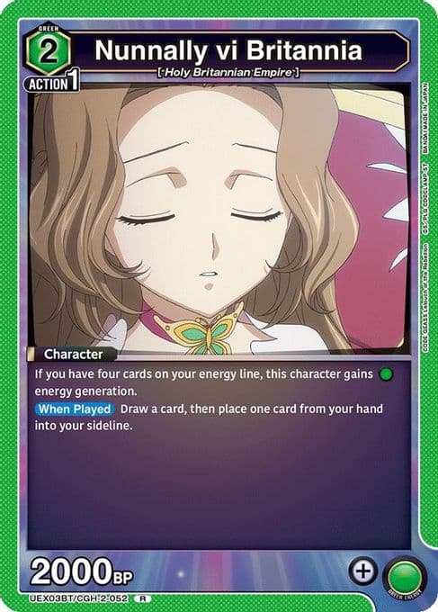 Nunnally vi Britannia