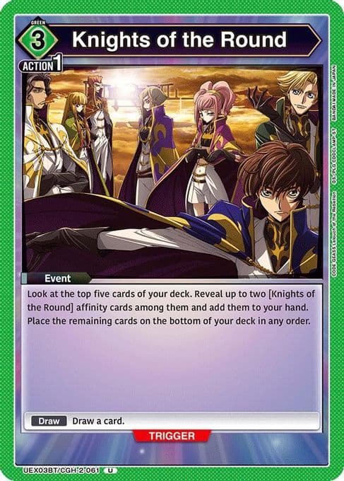 Knights of the Round