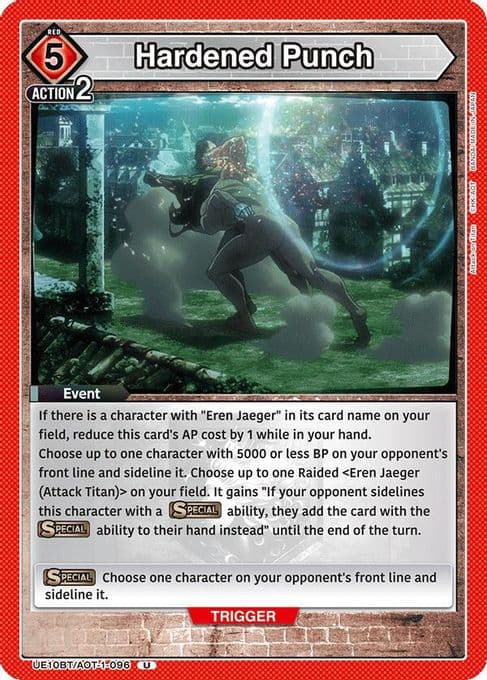 Hardened Punch