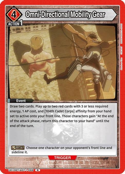 Omni-Directional Mobility Gear
