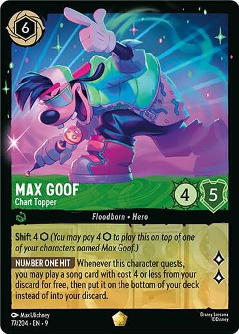 Max Goof - Chart Topper