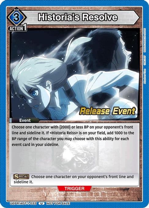 Historia's Resolve