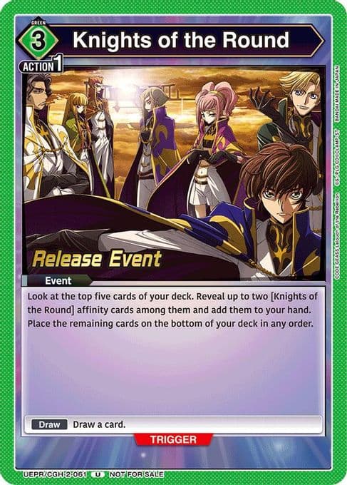 Knights of the Round
