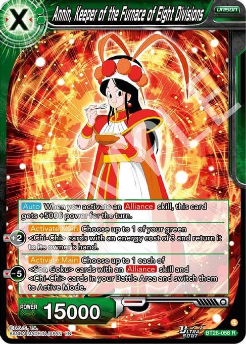 Annin, Keeper of the Furnace of Eight Divisions