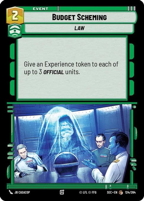 Budget Scheming