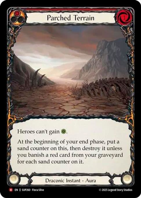 Parched Terrain