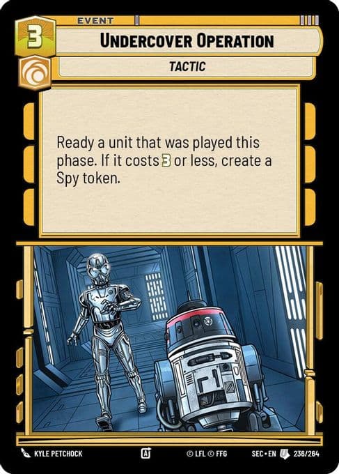 Undercover Operation