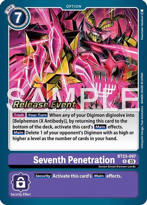 Seventh Penetration