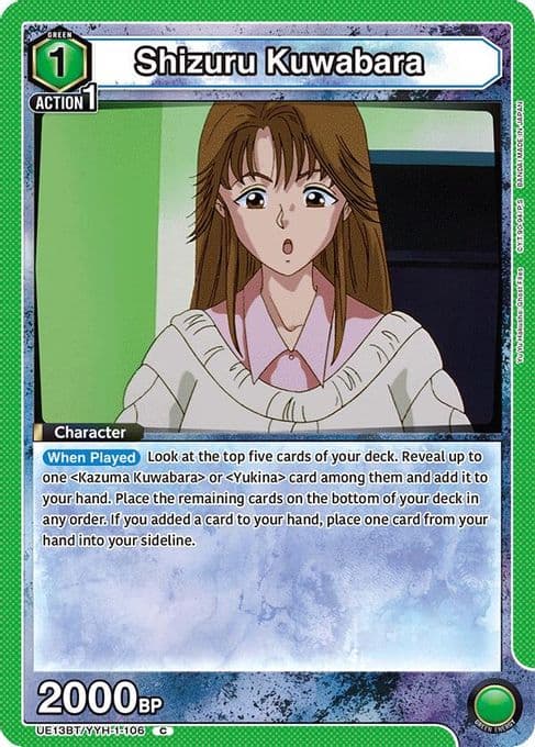 Shizuru Kuwabara