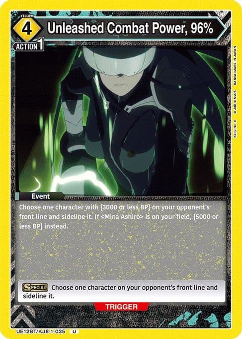 Unleashed Combat Power, 96%