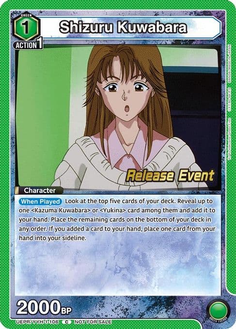 Shizuru Kuwabara