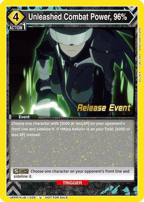 Unleashed Combat Power, 96%