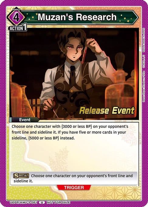 Muzan's Research