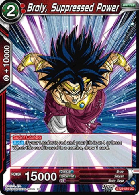 Broly, Suppressed Power